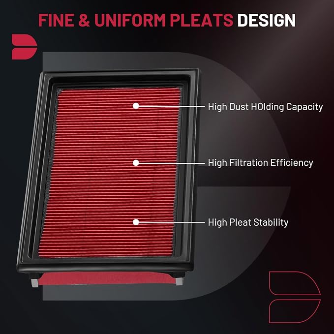 BDFHYK CA10234 Engine Air Filter Compatible - Image 7