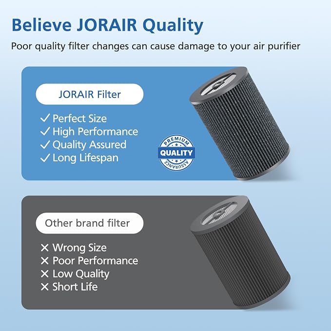 Air Pro HEPA Tri-Power Filter Compatible - Image 6