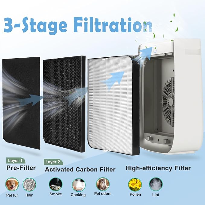 10-Pack Filters Replacement Set Compatible - Image 4