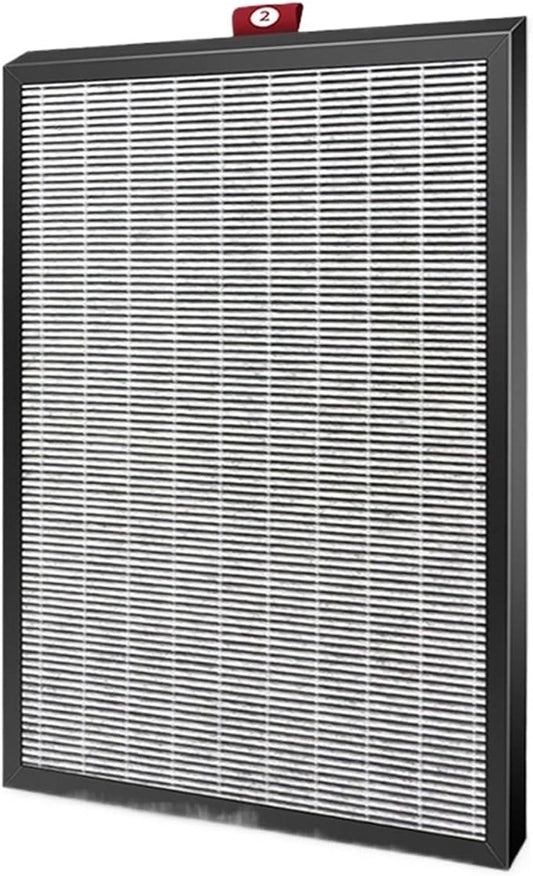 Air Purifier Combine Filter，Compatible by Unknown