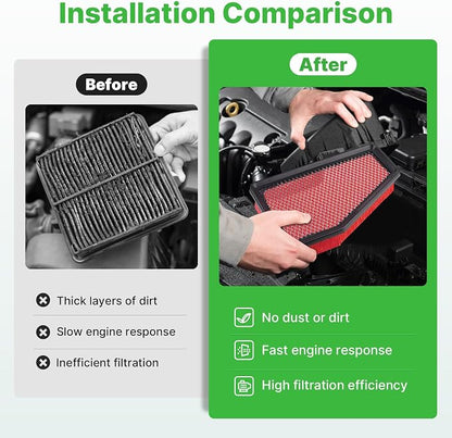 2PCS Engine Air Filter Fit for Jeep Cherokee 2019 2020 2021 2022 2023 2.4L 3.2L - Image 4