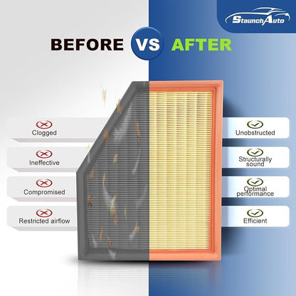 Engine & 2*Cabin Air Filter Set - Image 7