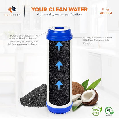Aquaboon 5 Micron 10 x 2.5 Granular Activated Carbon Water Filter Cartridge GAC - Image 5
