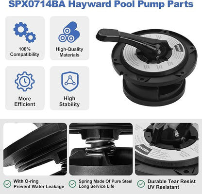 SPX0714BA Key Cover and Handle Assembly Replacement Fits Hayward Vari-flo XL - Image 5