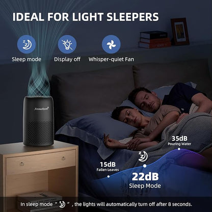 Air Purifiers for Home Bedroom, AromaRoom H13 HEPA Air Purifier Filter for - Image 5