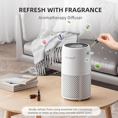 Air Purifier for Home Bedroom, AromaRoom H13 HEPA Air Filter For Smoke Pollen - Image 5