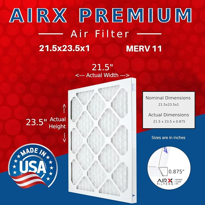 AIRx Filters WICKED CLEAN AIR 21.5x23.5x1 MERV 11 Electrostatic Pleated Air - Image 2