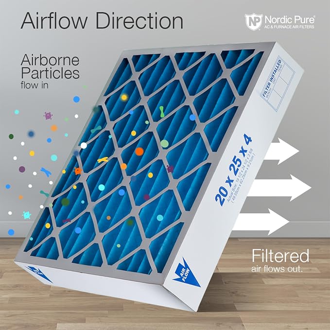Nordic Pure 20x20x4 Pleated Air Filters MERV 7 Plus Carbon 6 Pack - Image 8
