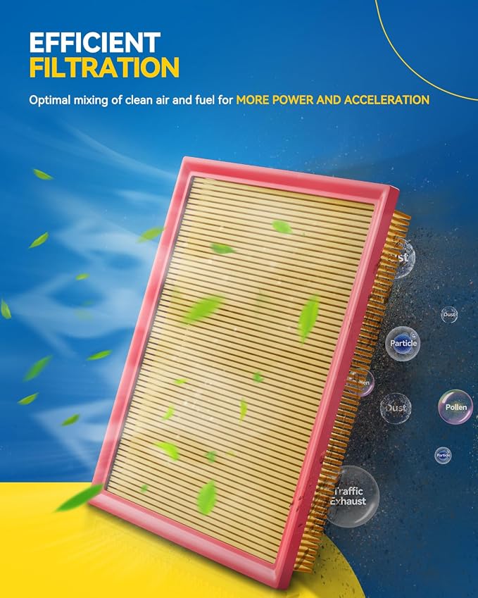 PHILTOP Engine Air Filter, CA10083 Compatible - Image 4