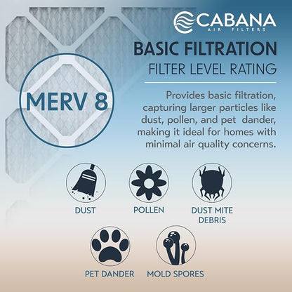Cabana Filters 6-Pack 16x20x1 MERV 8 AC Furnace Air Filter - Image 3