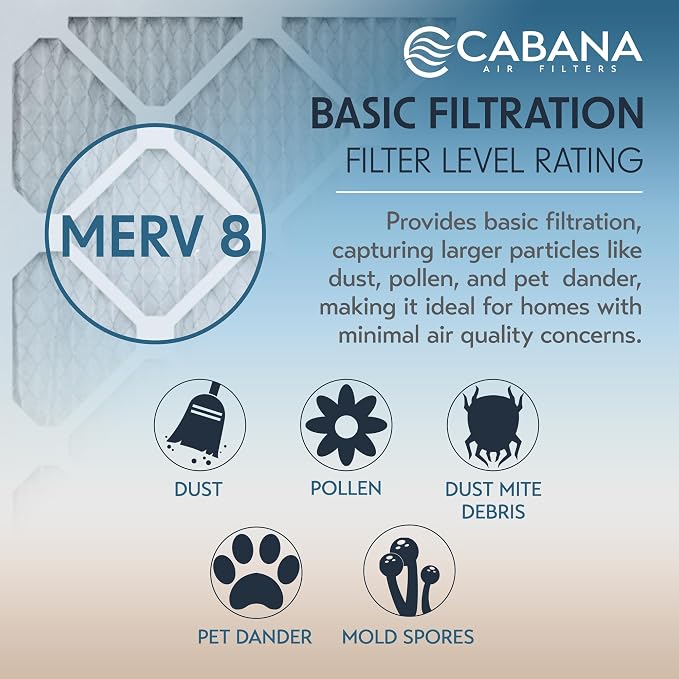 Cabana Filters 6-Pack 14x20x1 MERV 8 AC Furnace Air Filter - Image 4