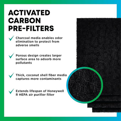 Filterbuy Activated Carbon Pre-Cut Filter HRF-A200 Replacement - Image 3