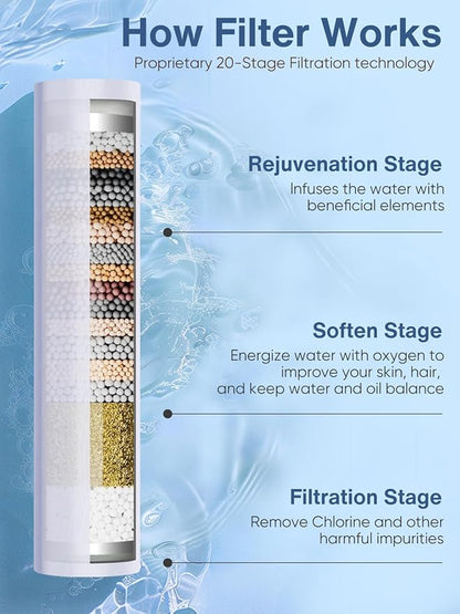 Cobbe Filtered Shower Head - Image 4