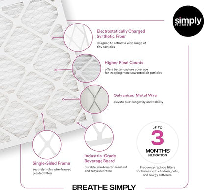 Simply 16x25x1 Air Filter, Merv 11, 12 Pack, - Image 4