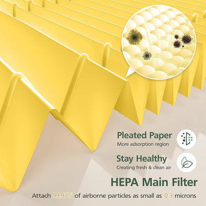 AP100 AP102 Pet Care Filter Compatible - Image 4