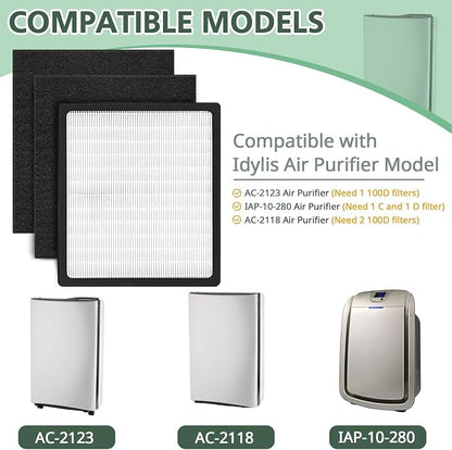 Replacement Filters D for Idylis IAF-H-100D AC-2118 AC-2123 IAP-10-280 IAP10280 - Image 2