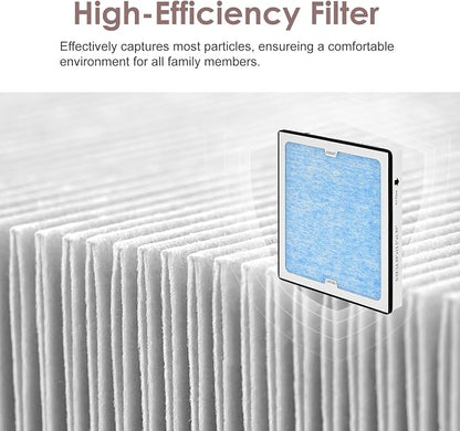 770 HEPA & Activated Carbon Filter Compatible - Image 5