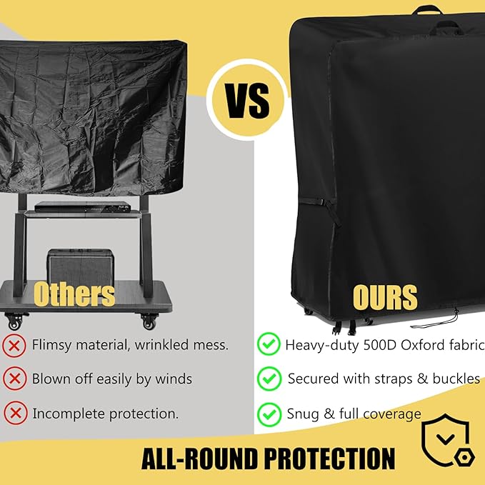 Hdenmist Outdoor TV Cover 32 Inch Weatherproof, Waterproof Outdoor TV Stand Covers for Rolling Mobile TV Stand Cart, Heavy Duty TV Screen Protector Covers for Outside- 32”L x 14”W x 55”H(Cover Only)