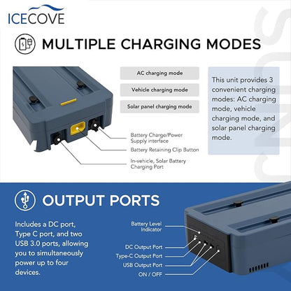 IceCove Portable Air Conditioner - Image 4