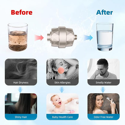 Hibbent Upgraded High Output Shower Filter - Image 5
