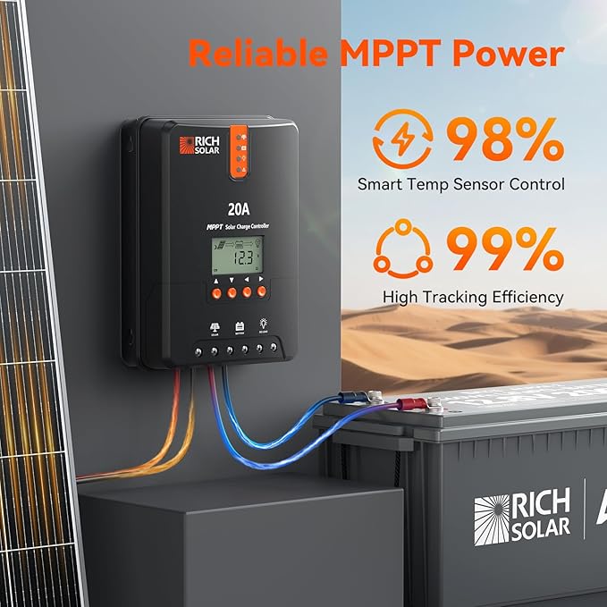 RICH SOLAR 20A MPPT Solar Charge Controller – High-Efficiency 12V/24V Auto Detection, 99% Tracking, Rugged Design for RVs, Boats & Off-Grid Systems