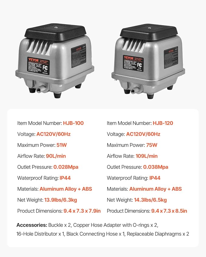 VEVOR Linear Air Pump, 109L/Min Air Flow Septic Aerator Pump, Oil-Free & Quiet - Image 7