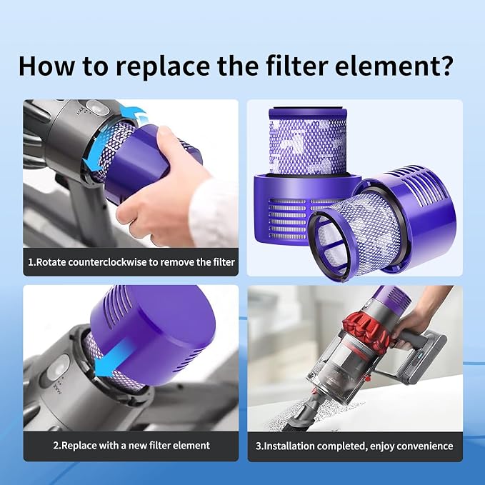 V10 Filter Replacement for Dyson V10 Cyclone Series, V10 Absolute, V10 Animal - Image 7