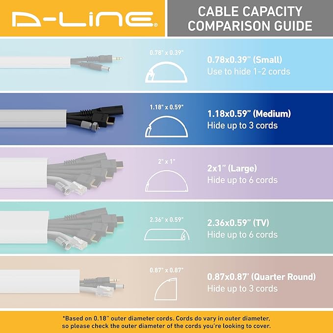 D-Line 13.12ft Cord Hider Kit, Patented Cable Cover, Hide Wires on Wall, Channel for TV Mount Cords, Raceway Wire Hiders, Paintable, Adhesive, Half Round, 4X 1.18in W x 0.59in H x 39in Lengths, Black