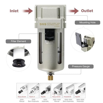 SNS 1/2" NPT Compressed Air Line Filter, 5 Micron Brass Element, Poly Bowl - Image 3