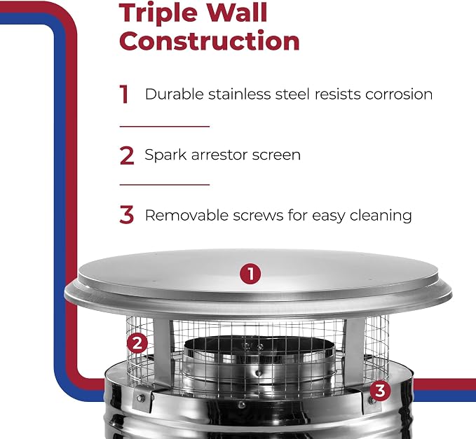 DuraVent DuraPlus 8 Inch Stainless Steel Round Chimney Cap - Image 4