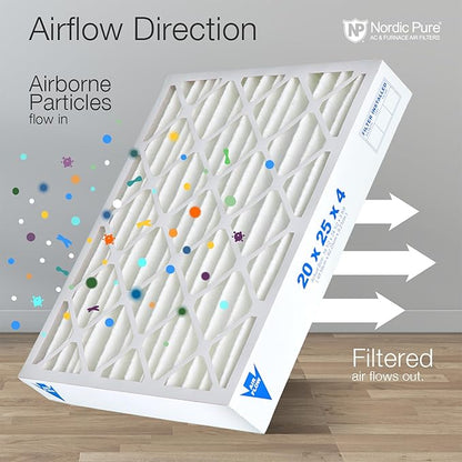 Nordic Pure 16x20x4 Pleated Air Filters MERV 14 Plus Carbon 2 Pack - Image 8