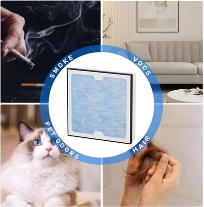 2-in-1 HEPA Activated Carbon Filter Replacement Set Compatible - Image 6