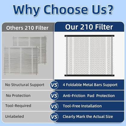 2 Pack 210 Replacement Air Filter, MERV 11, Actual Size: 20.47"x25.6"x3.94" - Image 5