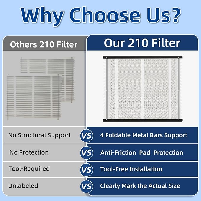 210 Replacement Air Filter, MERV 11, Actual Size: 20.47"x25.6"x3.94", Nominal - Image 5