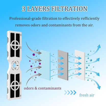 Pure Air AF-2 Air Filter Replacement - Image 2