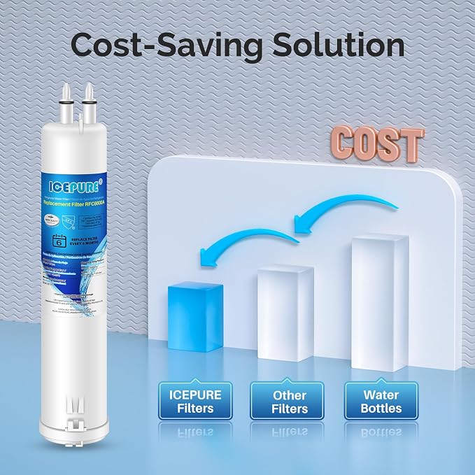 ICEPURE Refrigerator Water Filter Replacement - Image 7