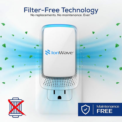 Air Ionizer Negative Ion Air Purifier - Image 3