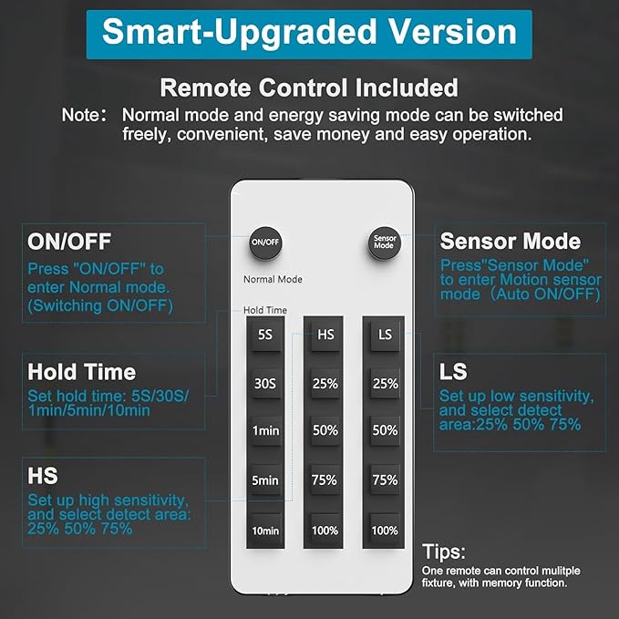 Lightdot Smart 200W LED High Bay Light for Warehouse 5000K 30000LM UFO LED Lights with Control(Supports Normal Mode & Motion Mode), ETL Listed AC100-277V 6Yrs Warranty -6Pack