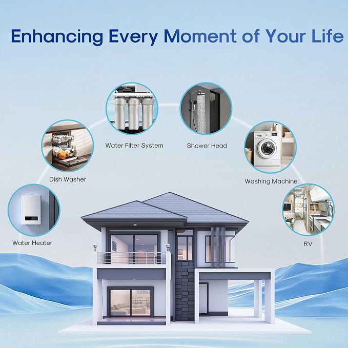 ICEPURE 5 Micron 20" x 4.5" Whole House Sediment Home Water Filter Replacement - Image 9