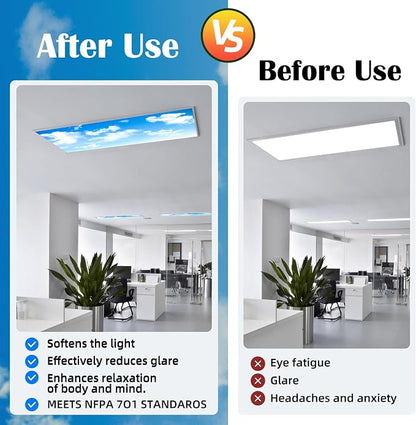 Fluorescent Light Covers - Image 4