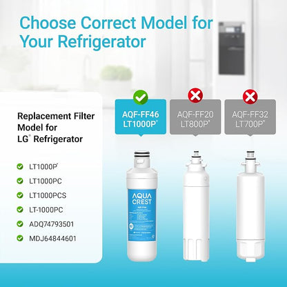 AQUA CREST LT1000PC ADQ747935 Refrigerator Water Filter and Air Filter - Image 3