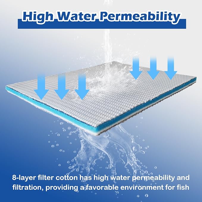 8 Layer Aquarium Filter Media Pad, 15.7 x 11.8 in Washable Cuttable Filters - Image 6