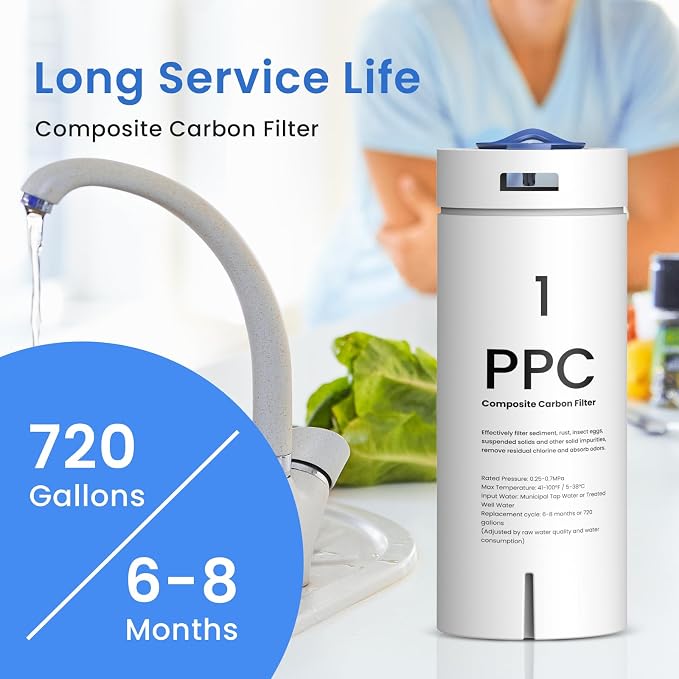 GLACIER FRESH PPC Filter Replacement Filter Replacement - Image 2