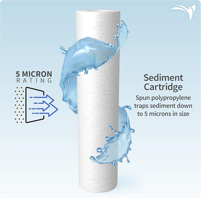 Aquatic Life 10-Inch Sediment, Carbon Block and Mixed-Bed Color Changing - Image 2