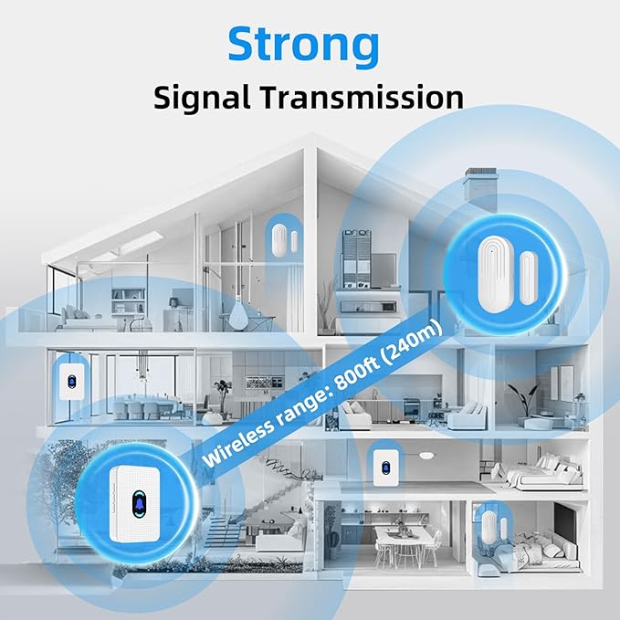 Daytech Wireless Door Chime System - 800ft Long Range, 20 Melodies, 5 Adjustable Volume, 4 Sensors + 1 Receiver for Business, Home, Office & Store