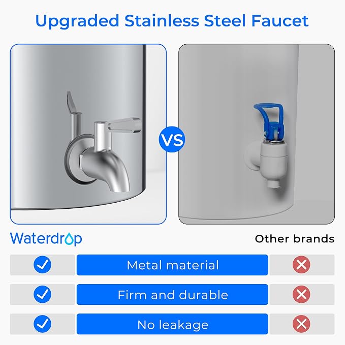 Waterdrop Gravity Water Filter, 2.25G Stainless-Steel System - Image 9