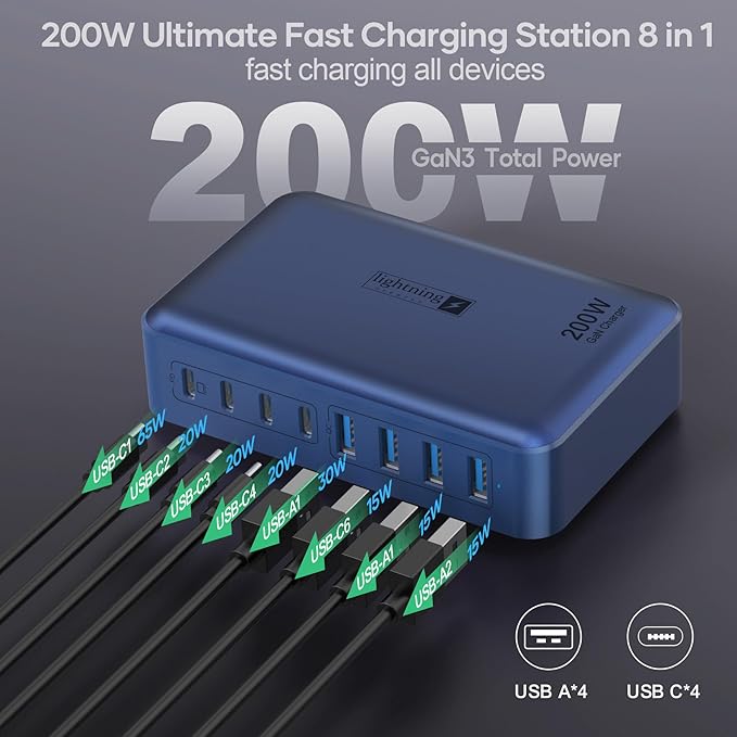 8-Port iPhone Charger Fast Charging 200W with Flat Plug, Braided Power Cord, and On/Off Switch- USB Charging Hub for iPhone, iPad, MacBook and More- 65W C Port Power Adapter for Laptops