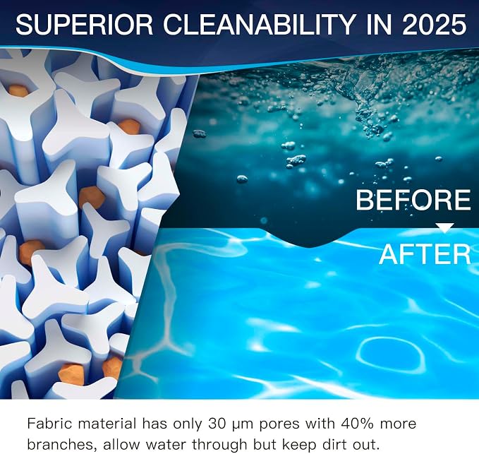 C5030 Pool Filter Cartridges, Compatible - Image 4