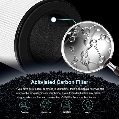 2-Pack B-D02L M05 Replacement Filter, Compatible - Image 6
