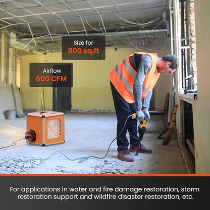 Abestorm Air Scrubber Commercial - Image 3
